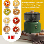 Electric Mini Food Chopper USB Rechargeable
