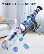 Laresar Elite 8 Cordless Vacuum Cleaner Handheld