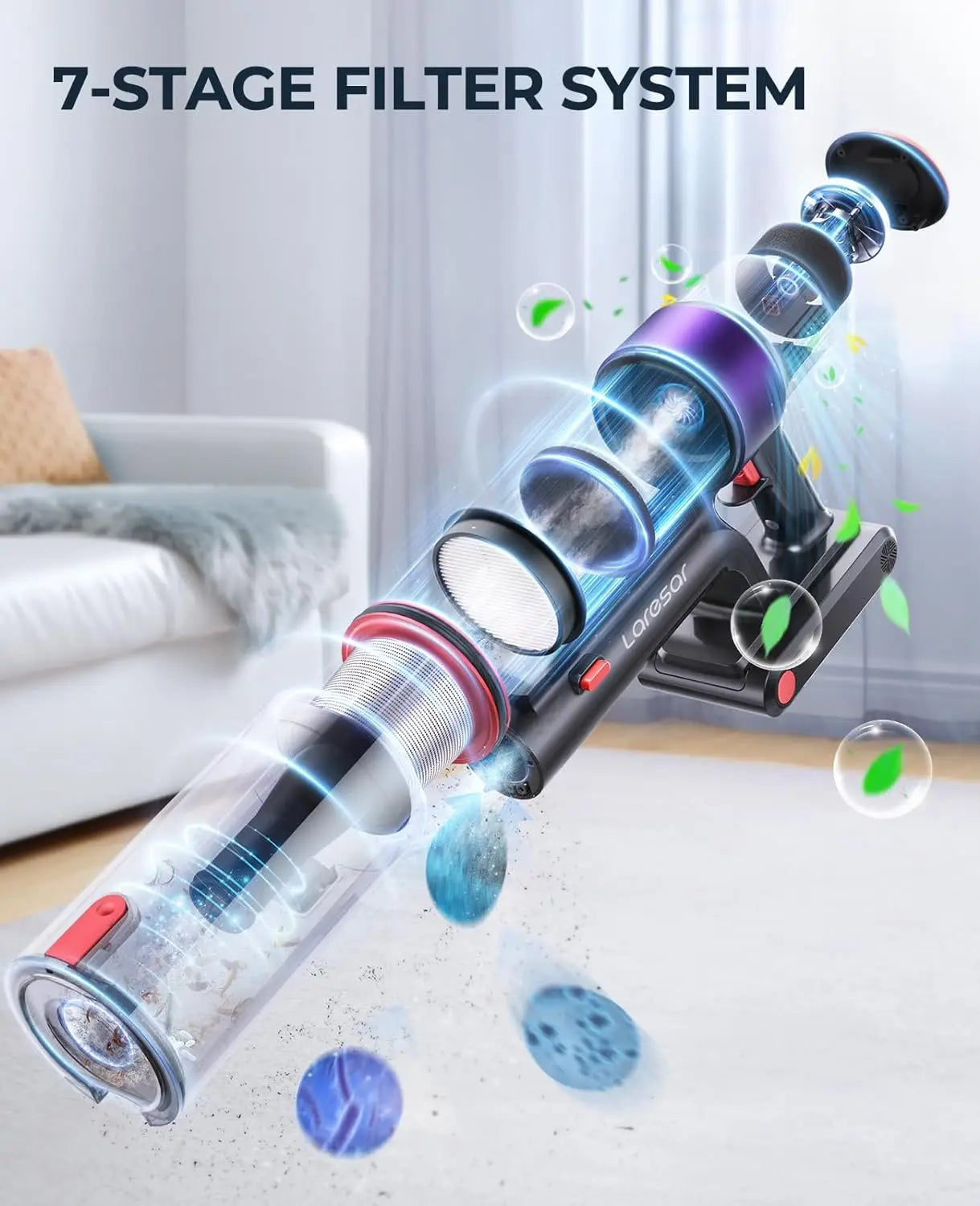 Laresar Elite 8 Cordless Vacuum Cleaner Handheld